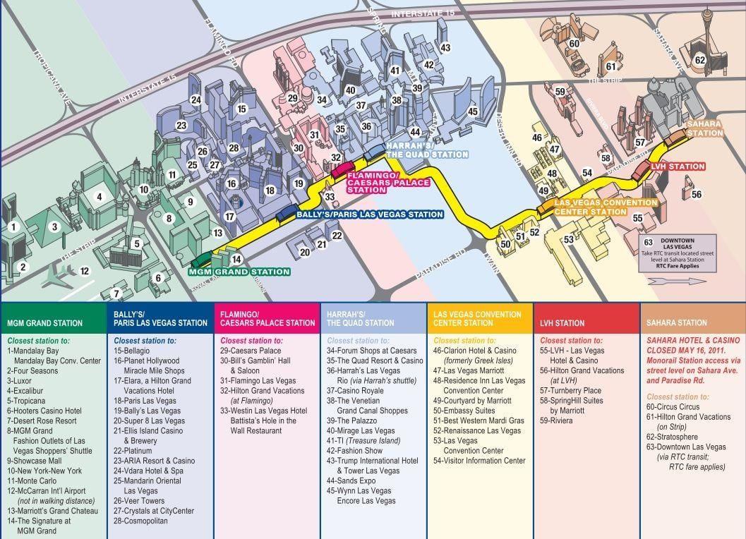 monotrilho mapa de Las Vegas